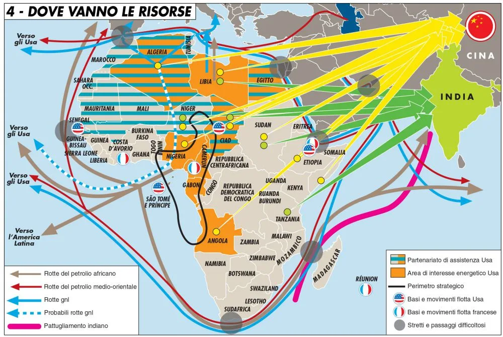 le risorse prese all'africa