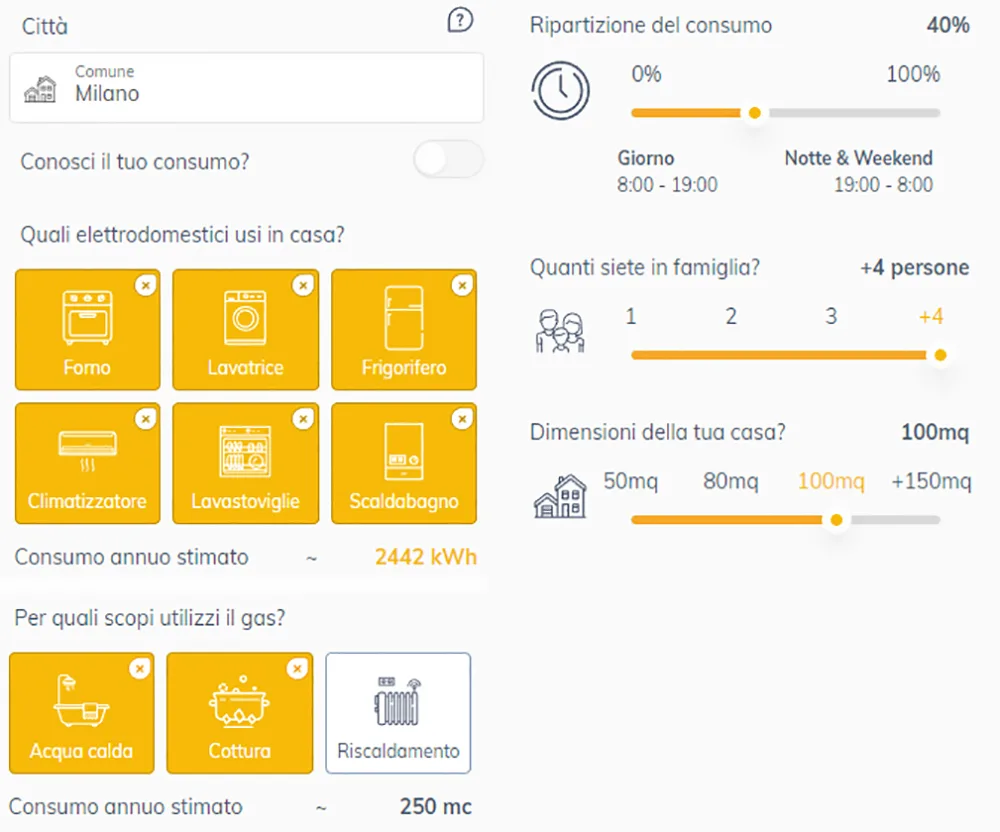 calcolatore online dei consumi medi di una famiglia di 4 persone in un alloggio da 100 mq